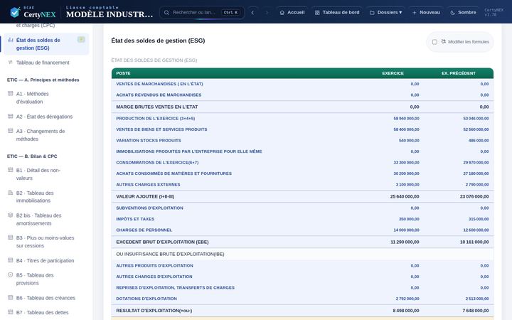 État des soldes de gestion