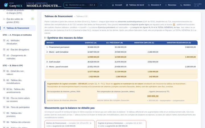 Tableau de financement