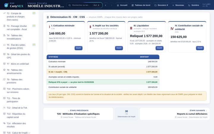 Détermination de l'IS, de la CM et de la CSS