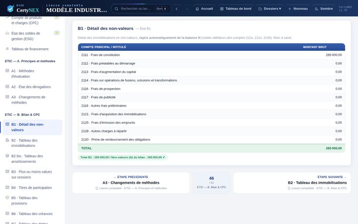 ETIC · B1 Détail des non-valeurs
