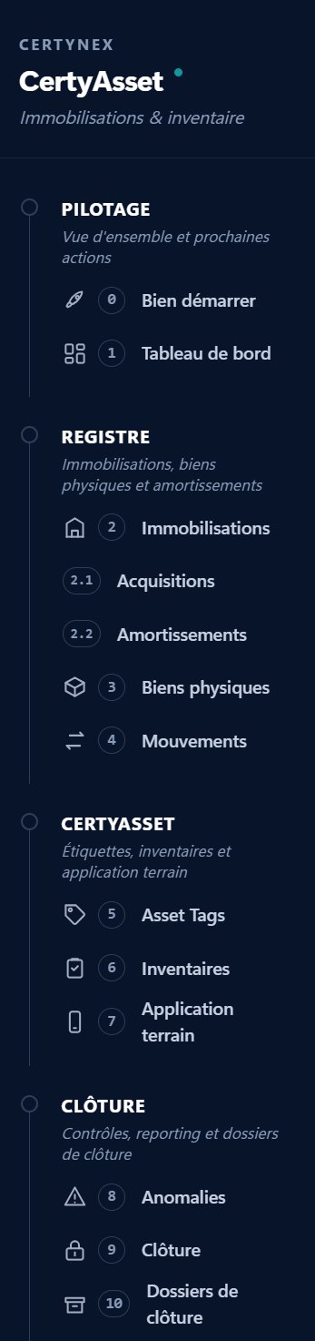 Menu de CertyAsset : Pilotage, Registre, CertyAsset (Asset Tags, Inventaires, Application terrain), Clôture
